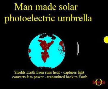 photo elec-earth solar umbrella 